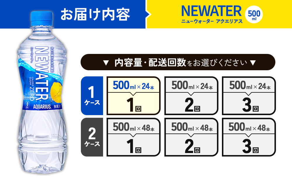 アクエリアス ニューウォーター 500ml PET【コカ・コーラ】ペ