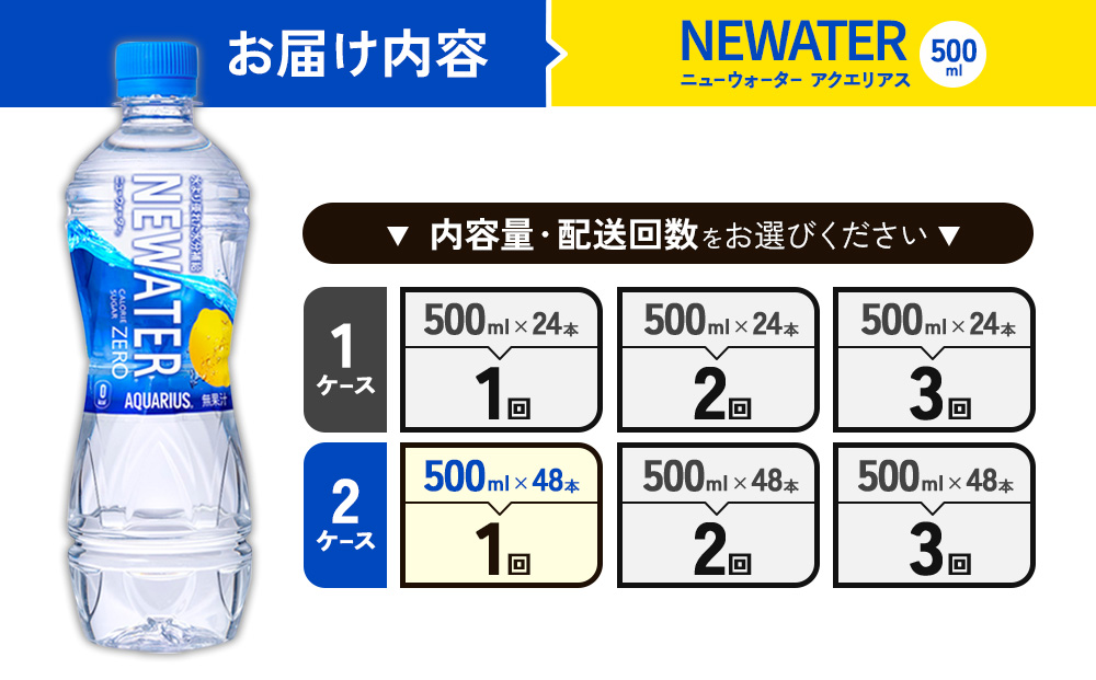 アクエリアス ニューウォーター 500ml PET【コカ・コーラ】ペ