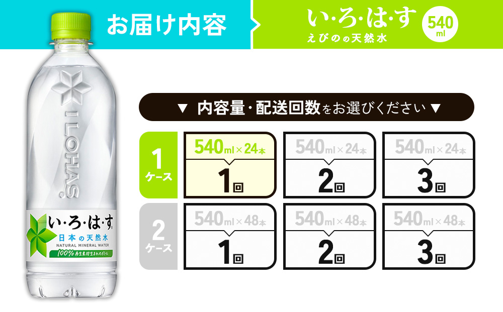いろはす 天然水 540ml PET【コカ・コーラ】 ペットボトル 1箱