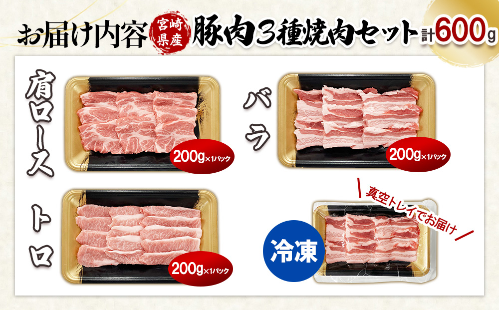 【希少部位・豚トロ入り！】宮崎県産 豚焼肉バラエティセ