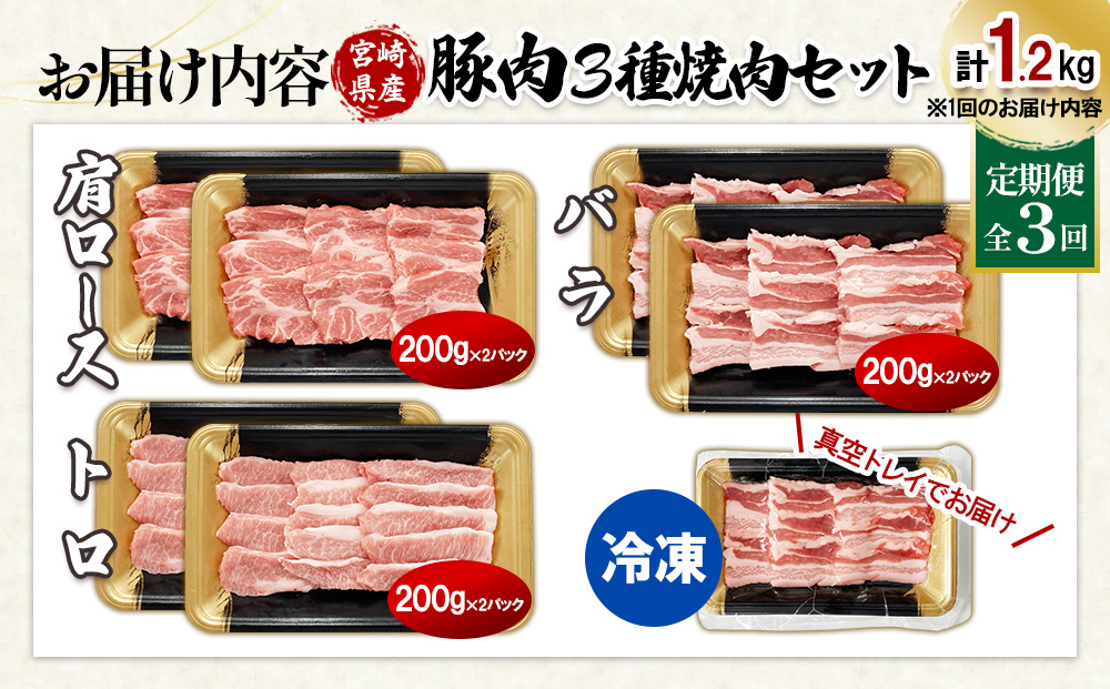 宮崎県産 豚肉 焼肉セット 3.6kg (1.2kg × 3回 定期便) 肩ロース