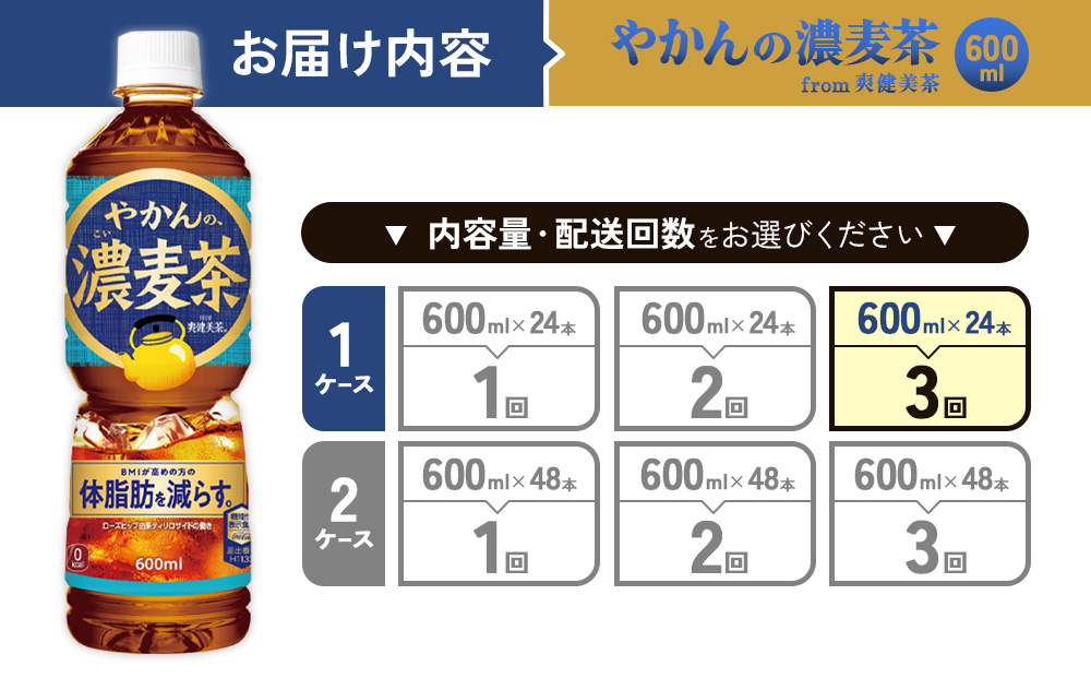 【3回定期便】やかんの濃麦茶 from 爽健美茶 600ml PET×24本（