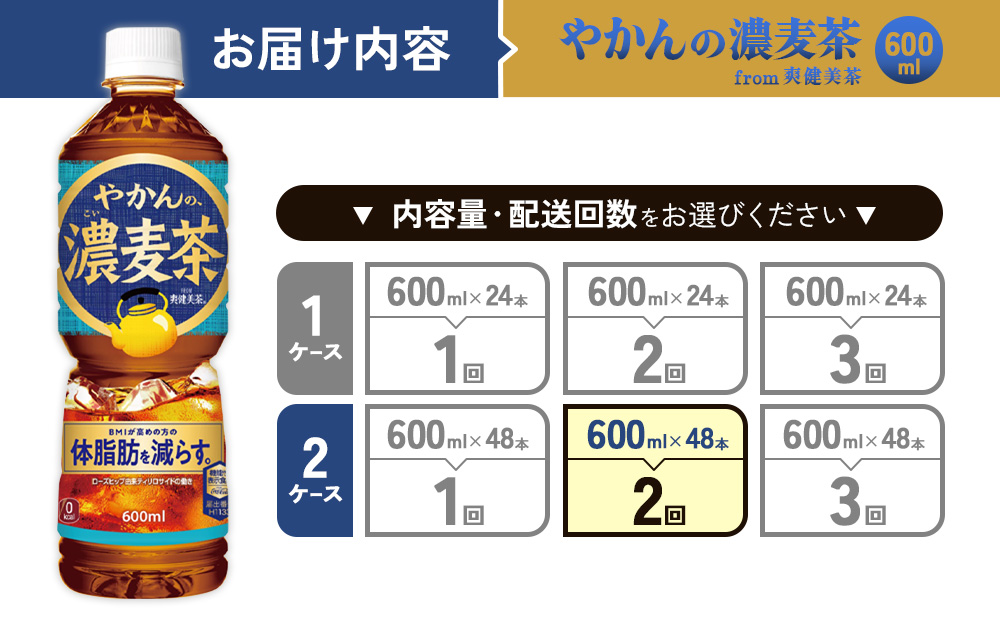 【2回定期便】やかんの濃麦茶 from 爽健美茶 600ml PET×24本（2