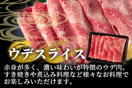 ＜宮崎牛(ウデ、モモ、バラ)のスライス 総量1.2kg＞《毎月数量限定》 BBQ特集 【MI127-my】【ミヤチク】