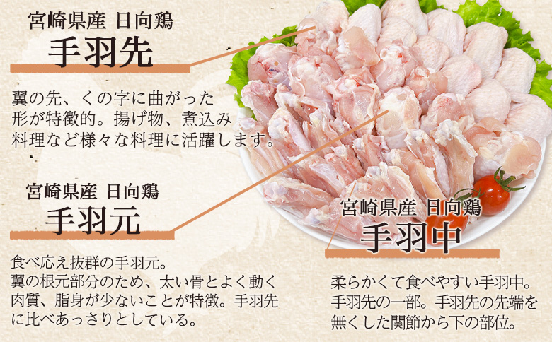 ＜宮崎県産日向鶏 よりどりセット 約3kg＞ 鶏もも 鶏肉 手羽【MI452-tr】【TRINITY】