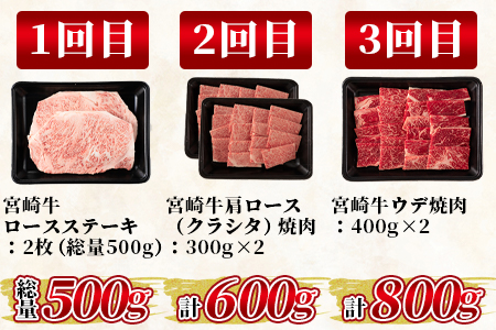 ＜【定期便6ヶ月】総重量3.8kgの宮崎牛ステーキ焼肉味わい尽くし＞宮崎県 国産【MI148-my】【ミヤチク】