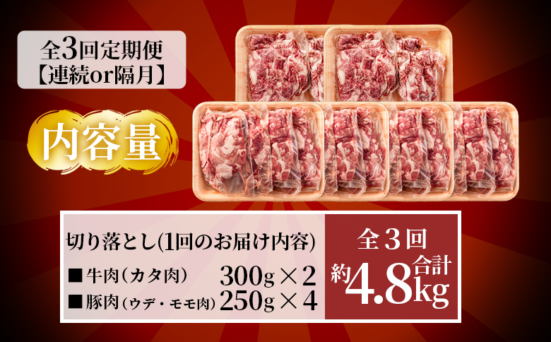 ＜【定期便】全3回隔月 宮崎牛切り落とし牛肉（カタ肉）豚肉（ウデ、モモ）総量約4.8kg＞【MI413-nm-B-x1】【ニクマル】
