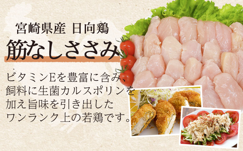 ＜宮崎県産 日向鶏3種 約2kg＞ 鶏もも むね肉 鶏肉 【MI449-tr】【TRINITY】 日向鶏3種 約2kg	