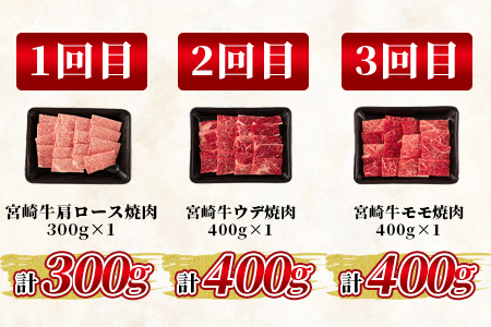 《毎月数量限定》＜【3ヶ月定期便】総重量1.1kg 宮崎牛焼肉味わい試し＞肩ロース ウデ モモ 食べくらべ 国産 九州産 みやざき牛肉 焼き肉 BBQ バーベキュー アウトドア 小分け 個包装 プレゼント【MI241-my-x1】【ミヤチク】