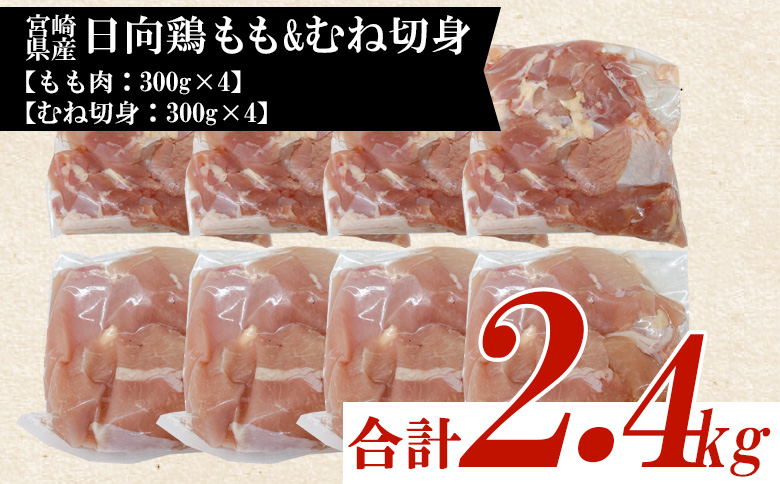 ＜宮崎県産 日向鶏もも＆むね切身 約2.4kg＞ 鶏もも むね肉 鶏肉 【MI441-tr】【TRINITY】 日向鶏もも&むね切身 約2.4kg	