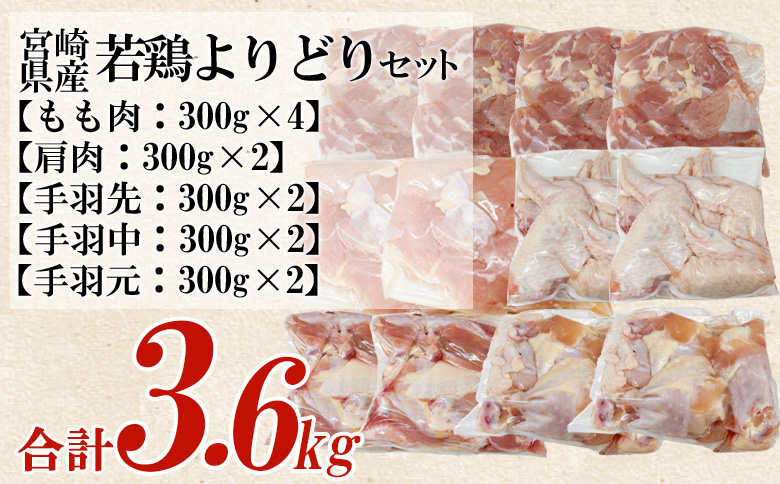 ＜宮崎県産若鶏よりどりセット 約3.6kg＞ モモ もも肉 ささみ ムネ むね肉【MI444-tr】【TRINITY】