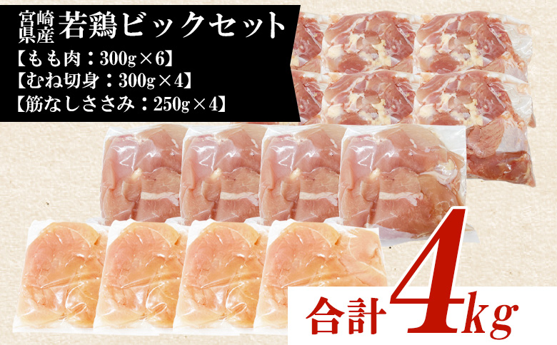 ＜宮崎県産 若鶏ビックセット 約4kg＞ 鶏もも むね肉 鶏肉 【MI447-tr】【TRINITY】 若鶏ビックセット 約4kg	