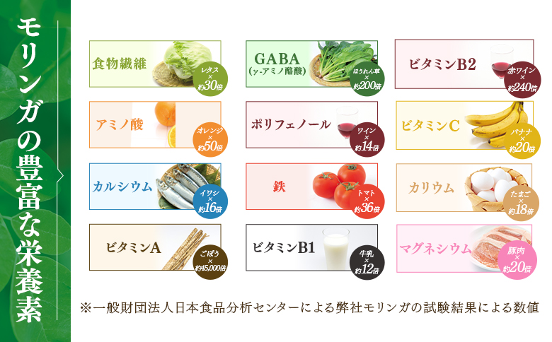 ＜ひなたの恵みモリンガタブレット 2箱（1箱/8錠×30包）＞宮崎県三股産 タブレットタイプ 個包装 【MI730-ys】【吉原建設株式会社】 2箱