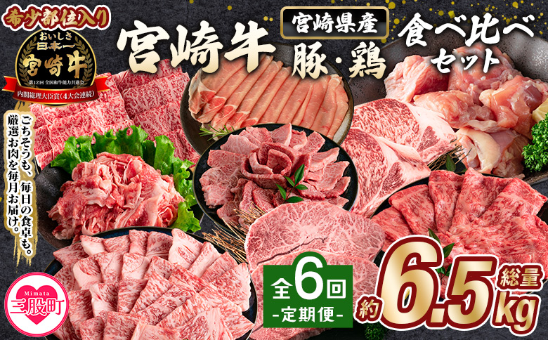 ＜【定期便全6回連続】宮崎牛と豚・鶏 食べ比べセット 約6.5kg＞ 【MI632-mk】【まきの屋】