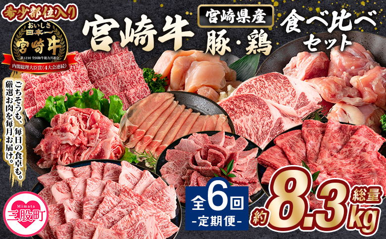 ＜【定期便全6回連続】宮崎牛と豚・鶏 食べ比べセット 約8.3kg＞ 【MI633-mk】【まきの屋】