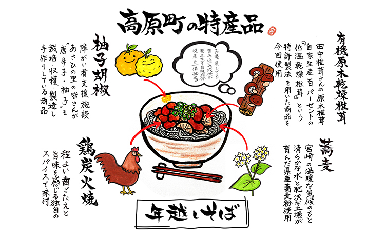 《数量限定800セット》高原町の年越しそばセット2025(5人前) 有機JAS取得の風味豊かな椎茸を使用 [蕎麦 柚子胡椒 ゆずこしょう] TF0511-P00008