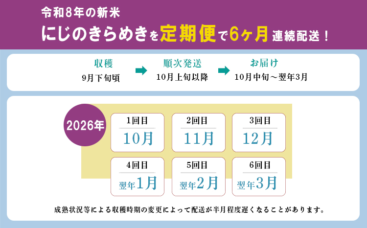 【定期便6ヶ月】2026年産 霧島湧水が育む「きりしまのゆめ」にじのきらめき6kg×6回 減農薬栽培のお米[2026年産 特別栽培米 無洗米 真空チャック式 ワンストップオンライン対応] TF0897-P00026