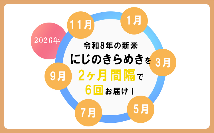 【定期便6回(奇数月)】2026年産 霧島湧水が育む「きりしまのゆめ」にじのきらめき6kg×6回 減農薬栽培のお米 [2026年産 特別栽培米 無洗米 真空チャック式 ワンストップオンライン対応]TF0896-P00026