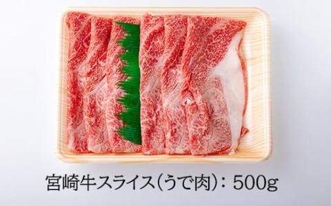 《A5・A4ランク》宮崎牛スライス(うで肉)約500g 内閣総理大臣賞受賞の黒毛和牛 [ブランド牛 牛肉] TF0570-P00012