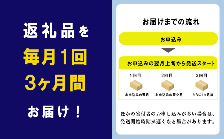 定期便『国産若鶏の九州産若鶏のごて焼き』 (6本セット) 3ヶ月間毎月配送 霧島高原の恵み 九州産若鶏のもも焼きを下味をつけて1日置いた後、炭火で1時間じっくり焼きあげた一品 味付き 時短調理 鶏 冷蔵TF0648-P00016