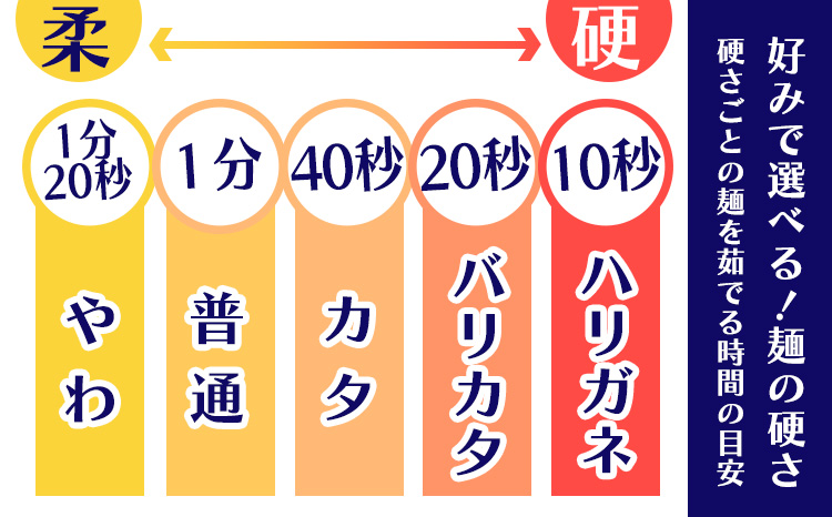 豚骨ラーメン(2食入り)《あっさりスープ》 博多風の細麺 とんこつラーメン ムラタ拉麺 10000円  冷凍ラーメン お取り寄せラーメン  TF0785-P00074