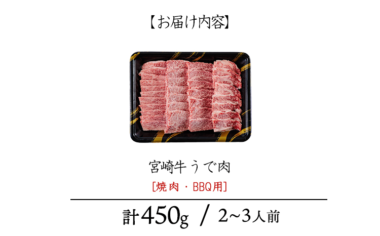 宮崎牛うで肉450g（焼肉・BBQ用）TF0904ｰP00020