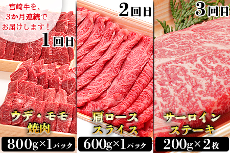 ★3か月定期便★＜宮崎牛お楽しみセット＞翌月末迄に第１回目発送【 定期便 肉 牛 牛肉 和牛 黒毛和牛 -】