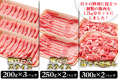 ＜和富豚 じゃがじゃがセット 1.7kg＞翌月末迄に順次出荷【 豚 肉 豚肉 国産 宮崎県産 エムツー 送料無料 -】 1回お届け【15,000円】