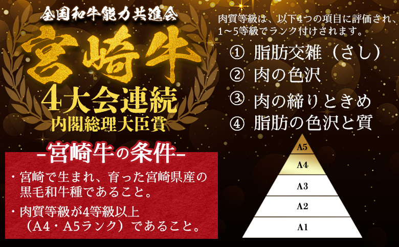 ＜宮崎牛特選 肩ローススライス 合計300g＞入金確認後、14営業日以内に順次発送 【 A5等級 ランク 最高等級 高級 お肉 和牛 黒毛和牛 ブランド牛 柔らかい 鍋 豪華 ごうか ご褒美 新鮮 鮮度 】 【スライス】合計300g