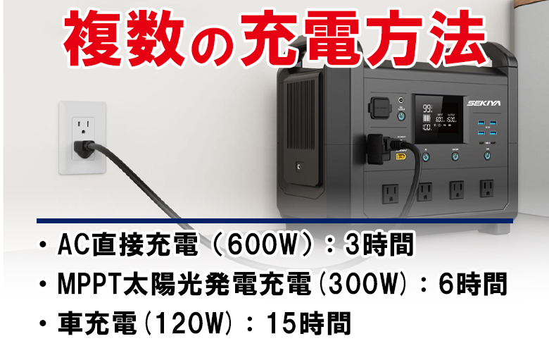 ポータブル電源（電池容量1485Wh 定格出力電力1500W ピーク電力2300W）＋折り畳みソーラーパネル100W＞6か月以内に順次出荷【 発電機  家電 バッテリー 防災 正弦波 蓄電池 アウトドア TB1500 株式会社関谷 宮崎県 国富町 】: 国富町ANAのふるさと納税