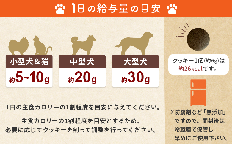 ＜国富町産 まこもクッキー200g(100g×2袋)＞ 翌月末迄に順次出荷 【200g 国産 防腐剤無添加 無着色 腸活 マコモ 犬 猫 おやつ ペット ペットフード 植物性食品 真菰 まこも マコモ 株式会社サンマコモ 宮崎県 国富町】 200g【18,000円】