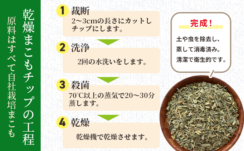 ＜まこも枕 レギュラー 乾燥まこもチップ700g入り＞ 翌月末迄に順次出荷 【リラックス 心地よい眠り 自然素材 安眠 快眠 健康 ナチュラルライフ まくら 真菰 マコモ 株式会社サンマコモ 国産 宮崎県 国富町】