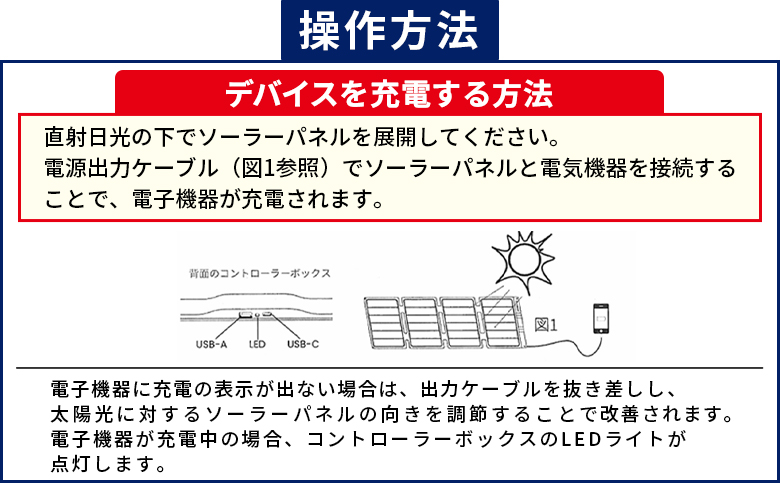 ＜折りたたみソーラーパネル 40W＞2か月以内に順次出荷【 発電機 発電 災害対策 地震対策 震災対策 停電対策 防災 防災グッズ 軽量 薄型 災害 停電 車中泊 アウトドア キャンプ 持ち運び便利 太陽光発電 株式会社関谷 送料無料 宮崎県 国富町 】 [b0700_sk]