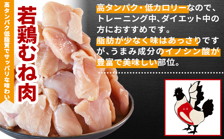 ＜宮崎県産若鶏切身 むね肉 6kg（300g×20袋）＞ 翌々月までに順次出荷 【 からあげ 唐揚げ カレー シチュー BBQ 煮物 チキン南蛮 小分け おかず おつまみ お弁当 惣菜 時短 炒め物 簡単料理 市場食鳥 国富町 宮崎県】 むね肉6kg（300g×20袋）\20,000