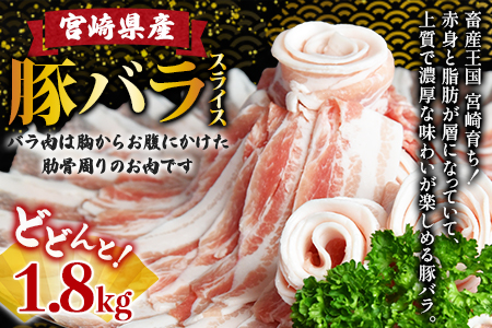 数量限定 豚肉★＼累計24,000パック突破!/[宮崎県産豚バラスライス 合計1.8kg(300g×6)]2025年12月に順次出荷 [ 豚 肉 豚肉 スライス 豚肉 薄切り 豚肉 小分け 豚肉 普段使い 豚肉 国富町ザベストテン 豚肉 -]