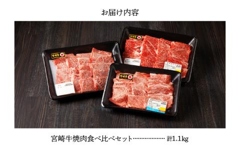 宮崎牛 焼肉 食べ比べ セット 1.1kg 牛肉 肉 国産 焼き肉 スライス 小分け 赤身 ブランド牛 ギフト 贈り物 九州 宮崎 霜降り 赤身