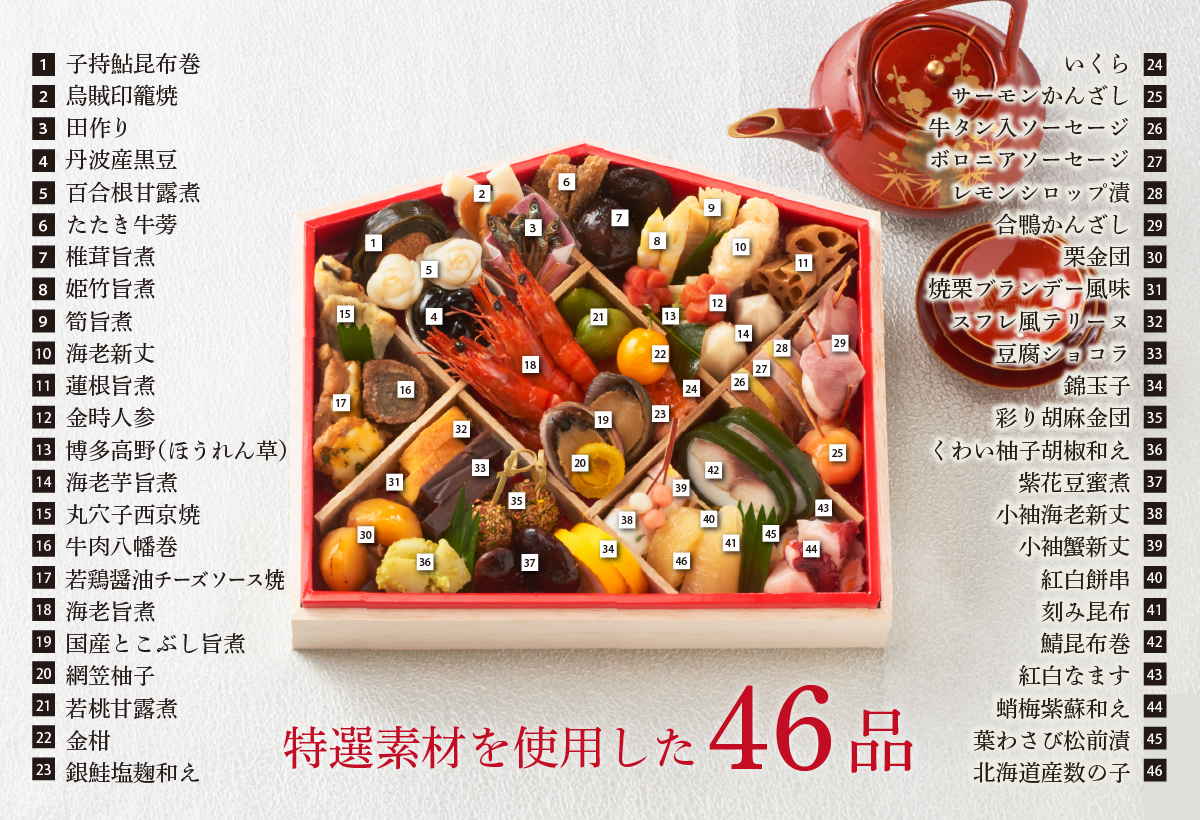 味百華 冷凍おせち ＜一段重／46品＞ 2～3人前 宮崎県 綾町 46品