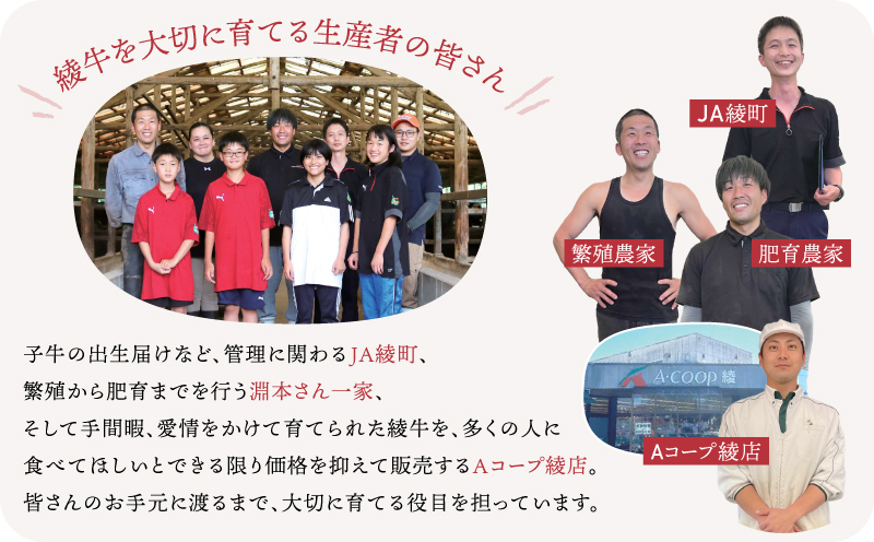 A4A5等級 黒毛和牛 霜降り 綾牛ロースステーキ（200ｇ）とろける 赤身 お肉 焼肉 BBQ