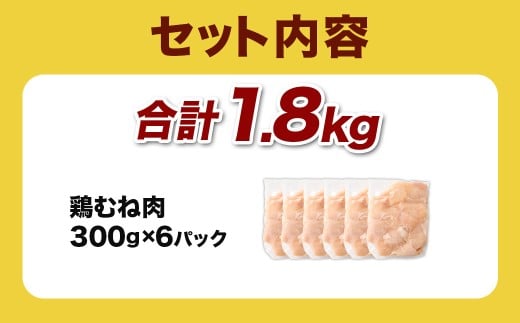 宮崎県産若鶏ムネ切身 1.8kg