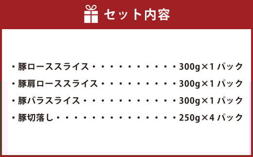 ＜宮崎県産豚しゃぶしゃぶと切落しセット 合計1.9kg＞※入金確認後、翌月末迄に順次出荷します。 宮崎豚 豚肉 しゃぶしゃぶ 切り落とし ロース 肩ロース バラ