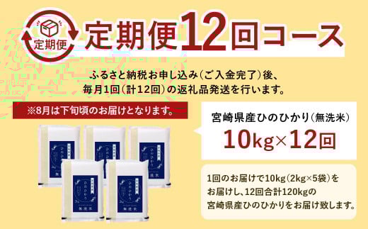 ＜【12ヶ月定期便】令和7年産 宮崎県産ヒノヒカリ（無洗米） 2kg×5袋 計10kg（真空パック）＞お申込みの翌月下旬に第1回目を発送 ×12回 合計120kg ヒノヒカリ 宮崎県産 無洗米 米 お米 定期便 チャック付
