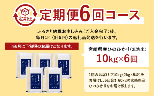 ＜【6ヶ月定期便】令和7年産 宮崎県産ヒノヒカリ（無洗米） 2kg×5袋 計10kg（真空パック）＞お申込みの翌月下旬に第1回目を発送 ×6回 合計60kg ヒノヒカリ 宮崎県産 無洗米 米 お米 定期便 チャック付