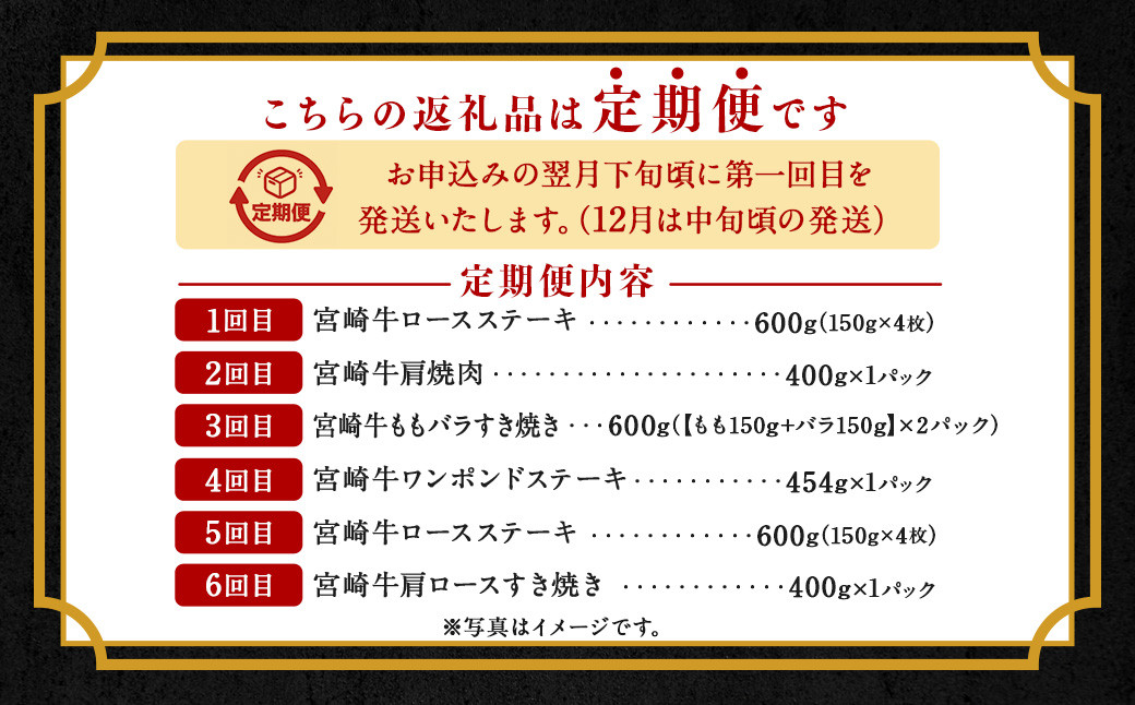 ＜宮崎牛6ヶ月定期便＞お申込みの翌月下旬頃に第一回目発送（12月は中旬頃）