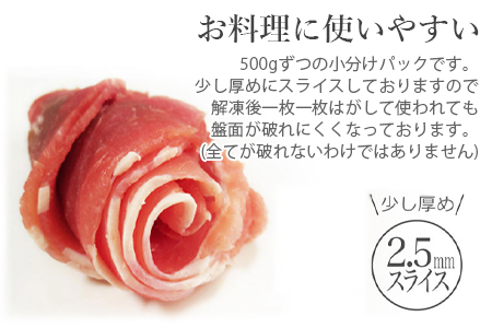 ＜宮崎県産豚ももスライス4kg＞3か月以内に順次出荷