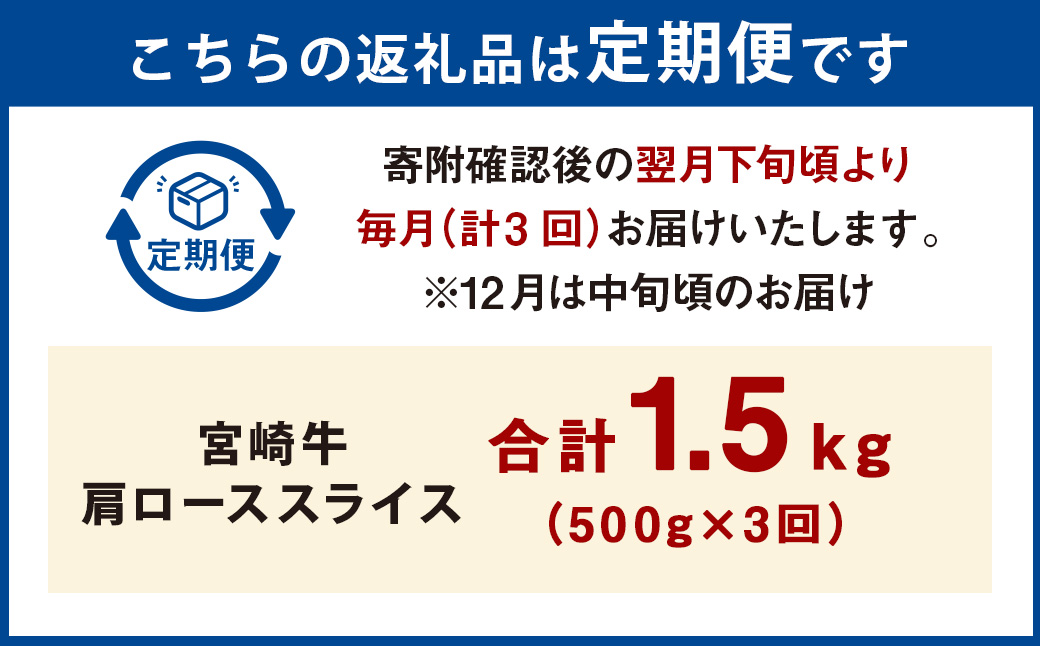 【3ヶ月定期便】＜宮崎牛肩ローススライス 500g（1パック：500g×3回）＞ お申込みの翌月下旬頃に第一回目発送（12月は中旬頃） 牛肉 お肉 肉 和牛 新生活応援 卒業祝い 就職祝い 入学 卒業 お花見 引越し