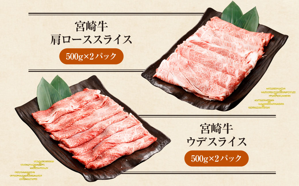 ＜特撰宮崎牛づくし(5種類)計4.5kg＞入金確認後、2ヶ月以内に順次出荷