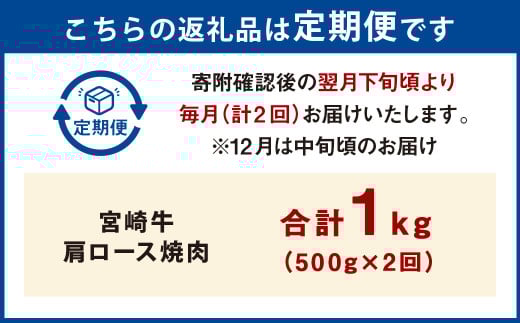 【2ヶ月定期便】＜宮崎牛肩ロース焼肉 500g（1パック：500g×2回）＞ お申込みの翌月下旬頃に第一回目発送（12月は中旬頃） 牛肉 お肉 肉 和牛 新生活応援 卒業祝い 就職祝い 入学 卒業 お花見 引越し