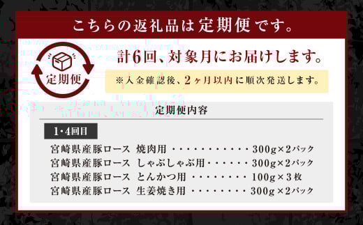 ＜ミヤチク 宮崎県豚・宮崎牛6ヶ月定期便＞お申込みの翌月下旬頃に第一回目発送（12月は中旬頃） 総量13.2kg 牛肉 和牛 黒毛和牛 4等級以上 ブランド牛 肉 宮崎牛 豚肉 国産 小分け セット 定期便 6回 新生活応援 卒業祝い 就職祝い 入学 卒業 お花見 引越し