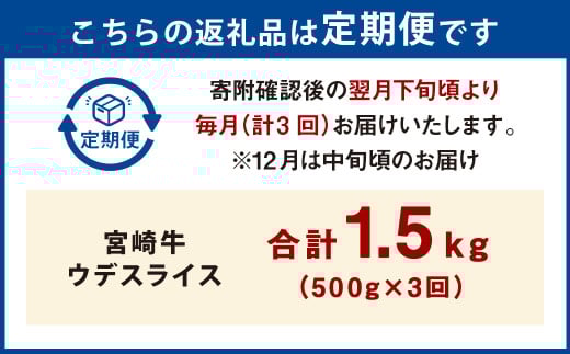 【3ヶ月定期便】＜宮崎牛ウデスライス 500g（1パック：500g×3回）＞ お申込みの翌月下旬頃に第一回目発送（12月は中旬頃） 牛肉 お肉 肉 和牛 新生活応援 卒業祝い 就職祝い 入学 卒業 お花見 引越し