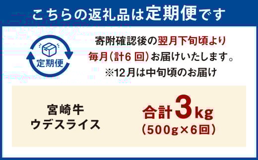 【6ヶ月定期便】＜宮崎牛ウデスライス 500g（1パック：500g×6回）＞ お申込みの翌月下旬頃に第一回目発送（12月は中旬頃） 牛肉 お肉 肉 和牛 新生活応援 卒業祝い 就職祝い 入学 卒業 お花見 引越し